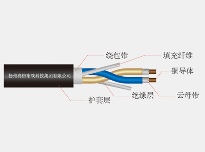 阻燃、耐火和低煙無(wú)鹵電纜